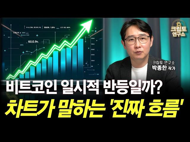 비트코인 진짜 상승장이 시작된걸까?  단순한 반등일까? 차트는 말해주고 있다 !
