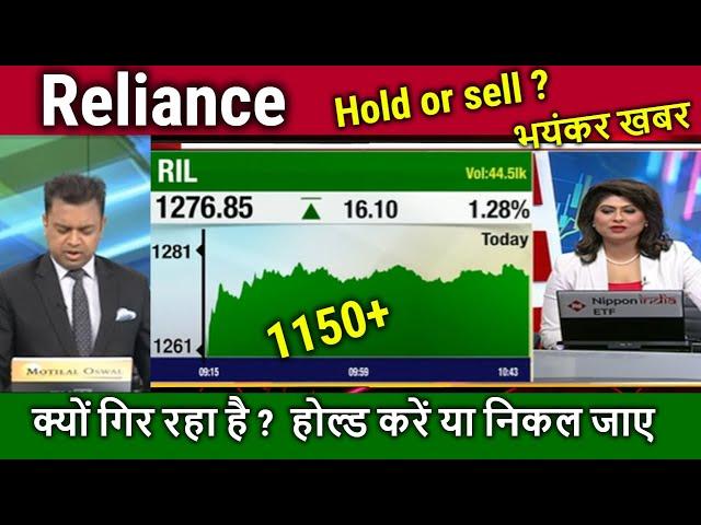 Reliance share news,kyu gir raha hai ? ril share analysis,hold or sell ?ril share target tomorrow