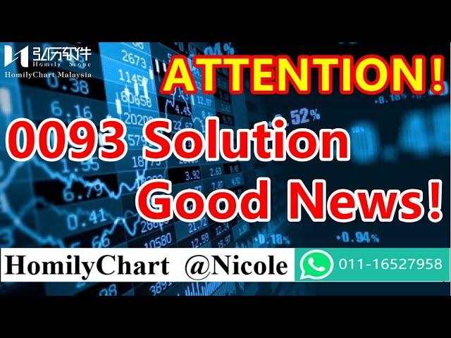 #0093 Solution good news?