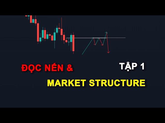 HỌC TRADE: Kết hợp đọc nến & Market Structure - Swing quan trọng | FX DREAM TRADING