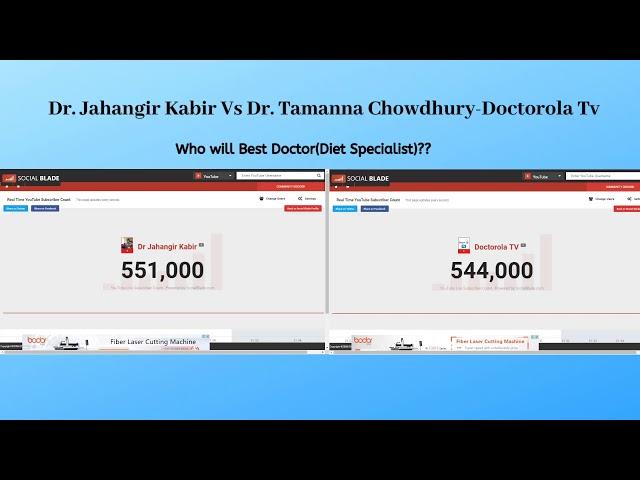 Dr. Jahangir Kabir Vs Dr. Tamanna Chowdhury(Doctorola TV) Subscriber Count