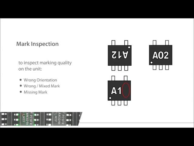 [和錡科技] ViTrox VR20編帶後零件檢測