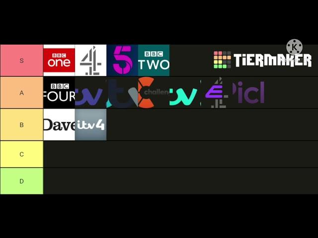 Tier List #16: British TV Channels