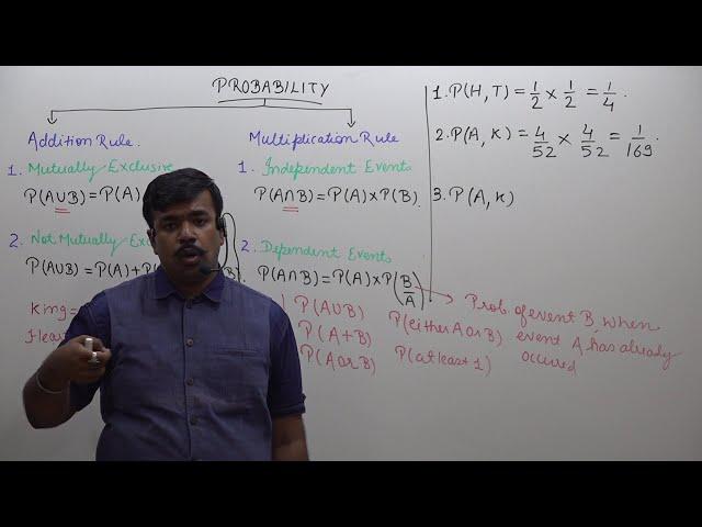 PROBABILITY | Addition and Multiplication Rule | Mutually Exclusive and Independent events