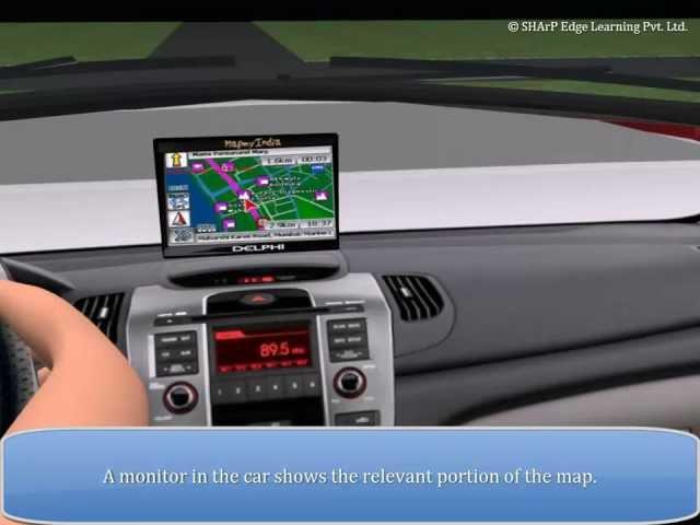 Global Positioning System