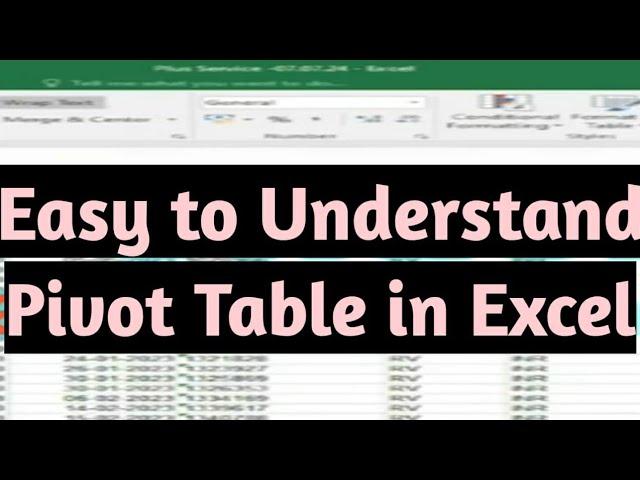 How to Use Pivot Table in Excel | Pivot | Excel | Excel | Accounting | Excel Course | Excel Formula