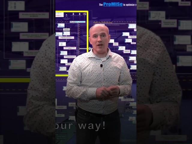 Unlocking Success  Empowering Your Staff for Effective Operation