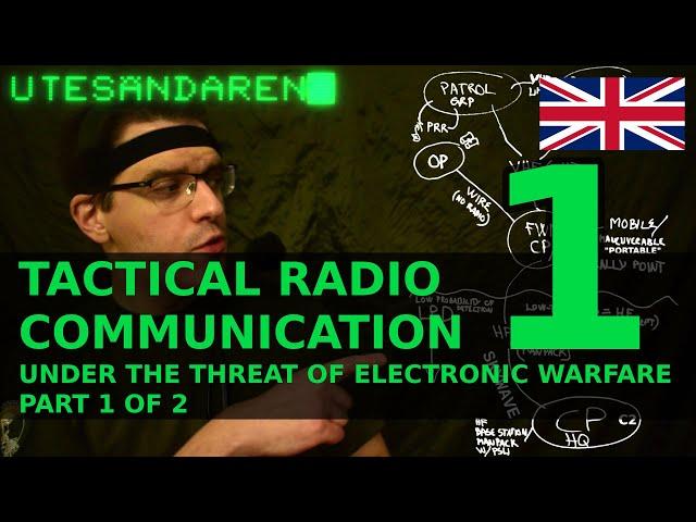 Tactical Radio Communication Under The Threat of Electronic Warfare 1/2