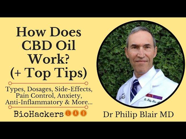 How Does CBD Oil Work? • Dr Philip Blair MD