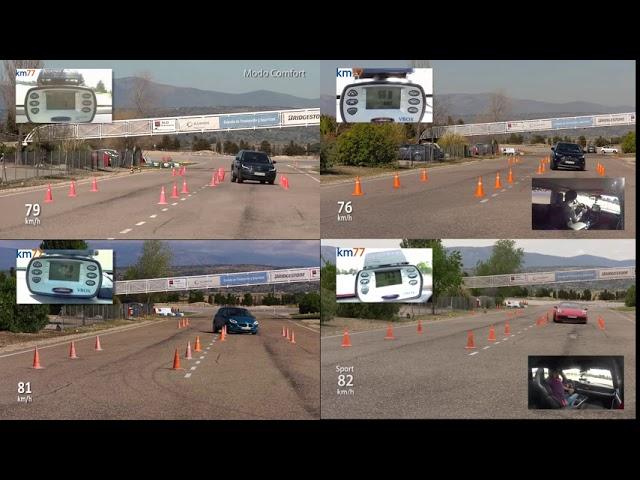 Moose Test Kodiaq 77 km/h vs Rav4 71 km/h vs Fiesta 81 km/h vs Porsche 911 75 km/h