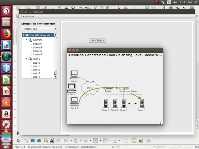 Load Balance Workflow Scheduling Cost Optimization in Cloud Computing Projects