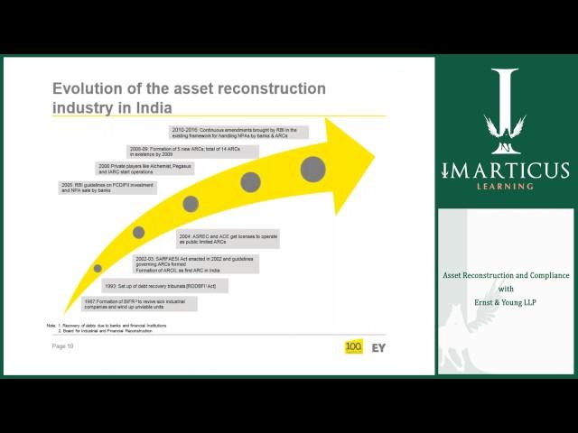 Asset Reconstruction and Compliance with EY LLP + Imarticus Learning