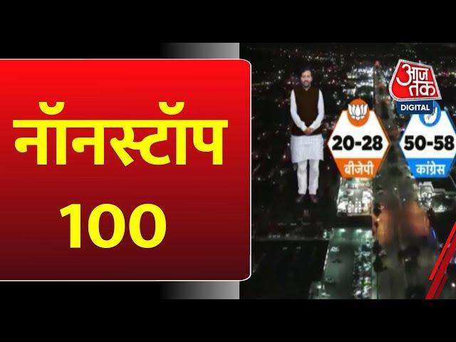 NonStop 100:Haryana एग्जिट पोल में कांग्रेस को पूर्ण बहुमत, AAP का 0 से 2 सीट | Exit Poll | Aaj Tak