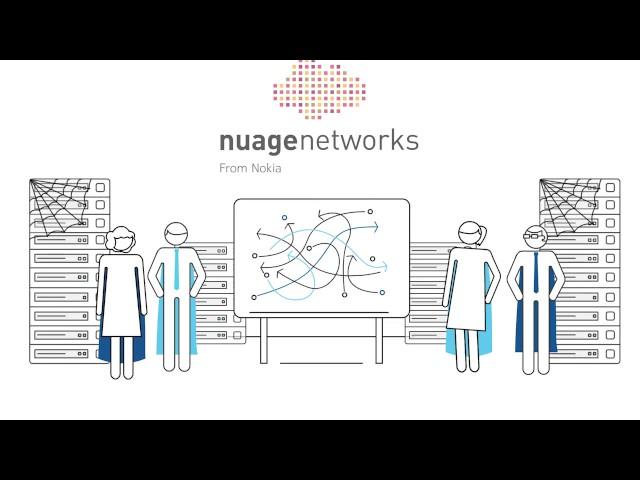 Nokia Hybrid Cloud