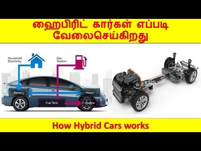 How Hybrid Cars works | ஹைபிரிட் கார்கள் எப்படி வேலைசெய்கிறது