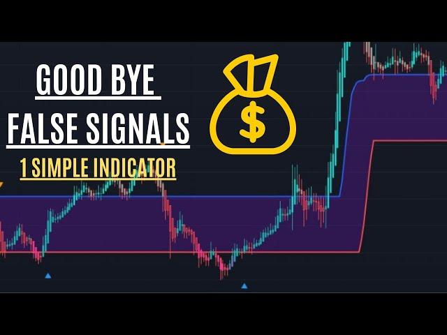 How to avoid False Signals in Trading With One Indicator