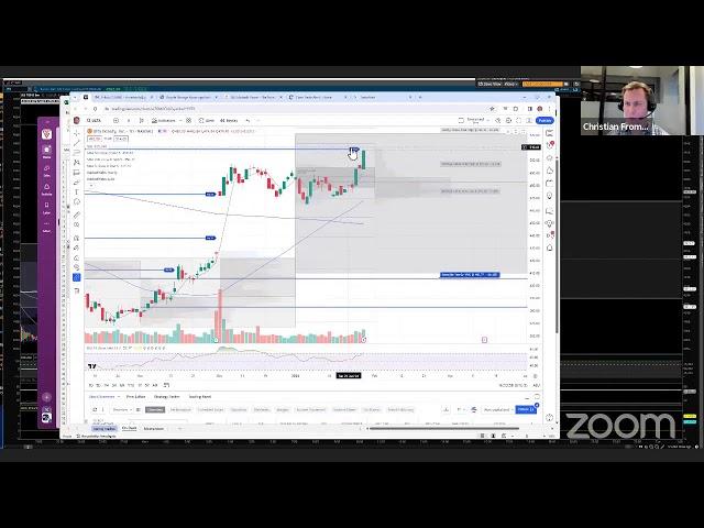 Tribeca Trade Group Live Stream