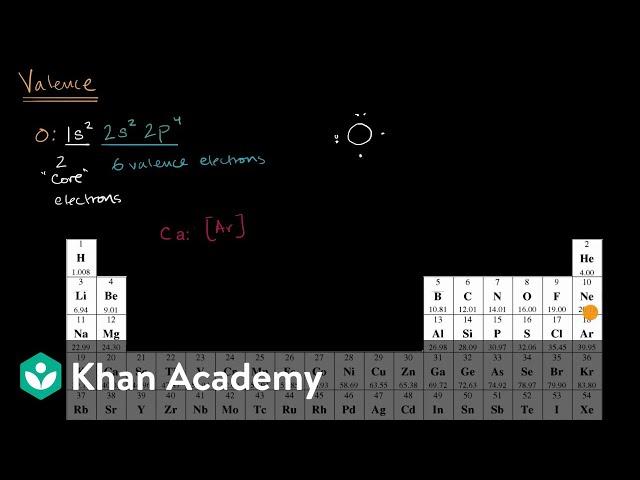 Valence electrons | Atomic structure and properties | AP Chemistry | Khan Academy