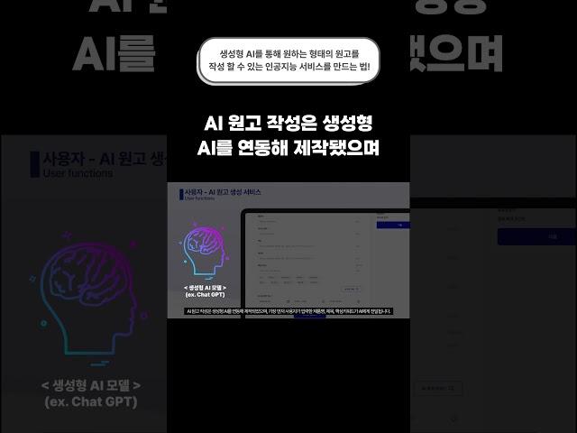생성형 AI를 통해 원하는 원고를 작성 가능한 인공지능 서비스를 만드는법! (인공지능 글쓰기, GPT 연동, 생성형 AI)(가제트 AI와 유사)