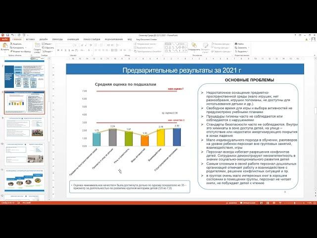 Обучающий семинар по итогам промежуточных результатов исследования по шкале ECERS 3 в детских садах