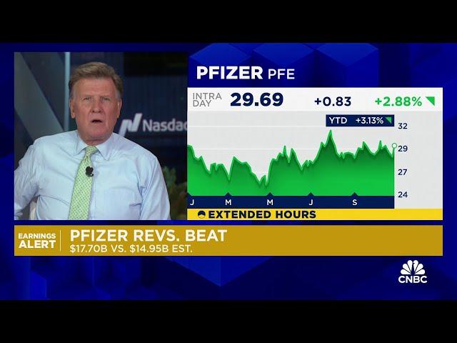 Pfizer tops earnings estimates, hikes full-year guidance as Covid products help sales