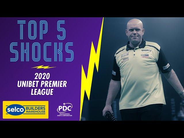 TOP 5! Biggest Shocks from 2020 Unibet Premier League