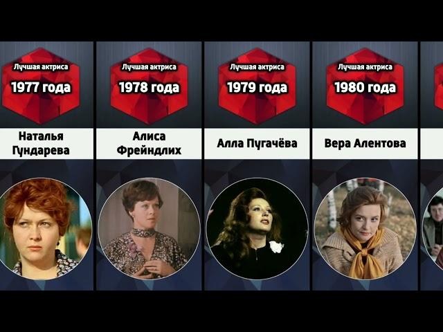 Лучшие советские актрисы с 1962 по 1991 год