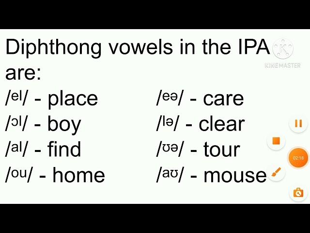 Improving Communication skill - Pronunciation 1 (short vowel i sound)