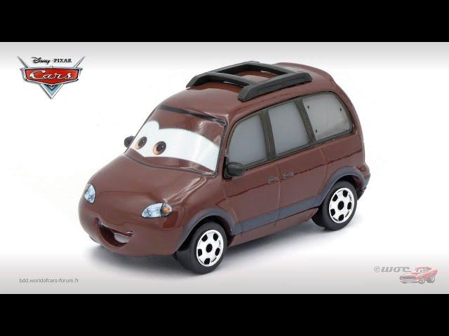 BDD World of Cars - Keith Kone