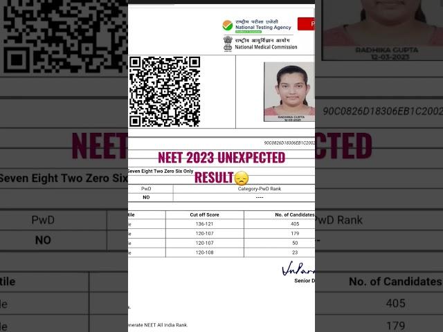 NEET 2023 UNEXPECTED RESULT |NEET 2023 SCORE CARD #neet2023 #neet2024 #neetprep #mbbs #short #viral