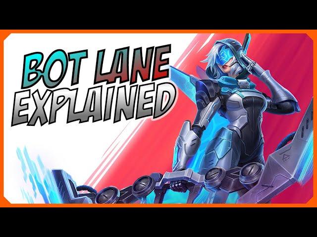 Bot Lane Explained in 3 Minutes - A Guide for League of Legends