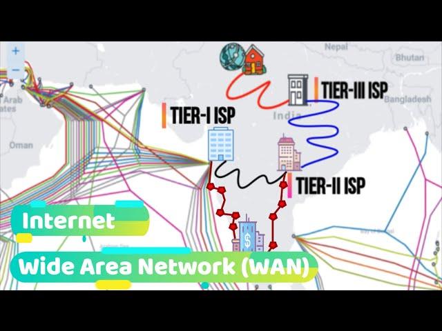 Wide Area Network (WAN) and Internet | Types Of Computer Networking Terms