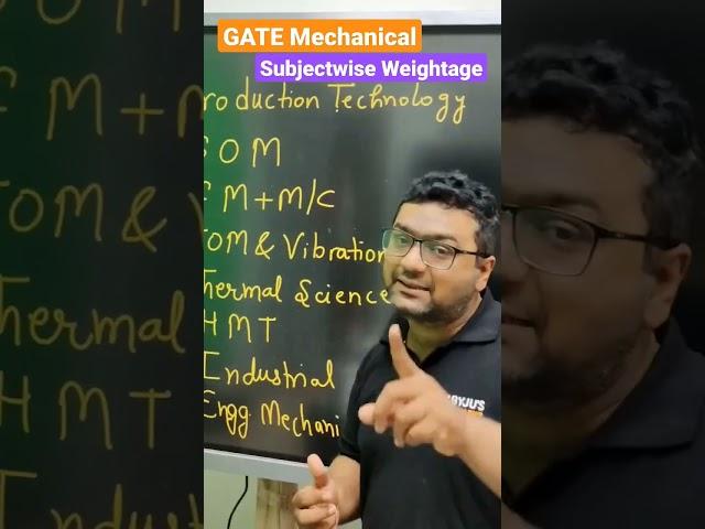 GATE Subjectwise Weightage for Mechanical Engineering | GATE Mechanical (ME) Important Subjects