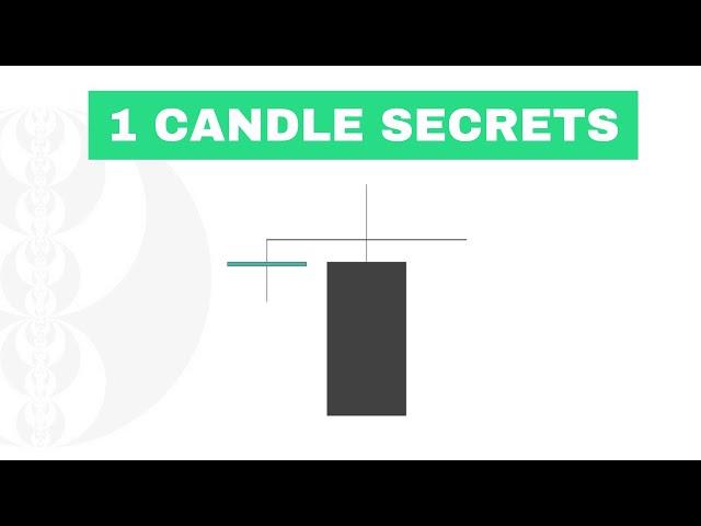 Everything You Need Is Inside 1 Candle