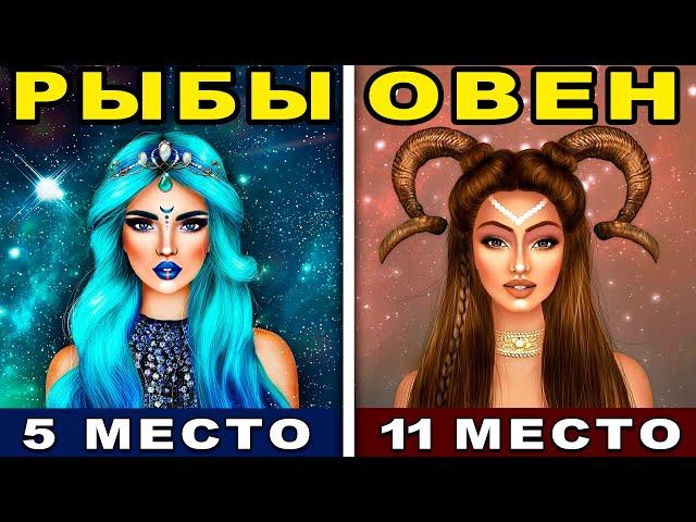 САМЫЙ ТАИНСТВЕННЫЙ ЗНАК ЗОДИАКА! Кто на 1 месте? КАКАЯ ТВОЯ ТАЙНА ПО ЗНАКУ ЗОДИАКА?