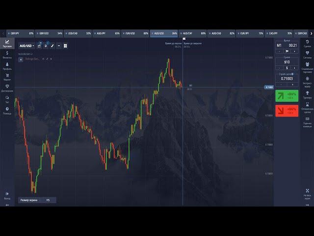 САМАЯ ПРОСТАЯ СТРАТЕГИЯ НА БИНАРНЫХ ОПЦИОНАХ