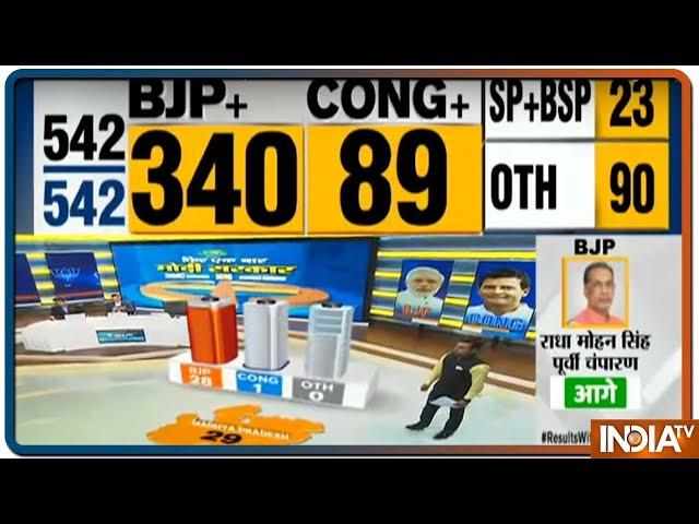 Lok Sabha Election Results 2019: State-wise tally