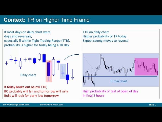 Al Brooks Webinar - TradersEXPO Las Vegas Trading the Open