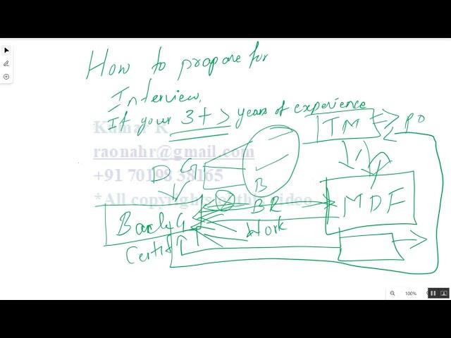 How to Prepare for Interview experience 2/3 Years and More Note, this is just hints / Mock Interview