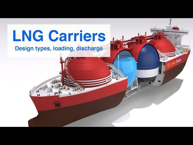 How LNG Carriers (Gas Tankers) Work - Design Types, Loading & Discharge