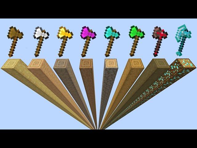 Which axe break faster in Minecraft? - Experiment