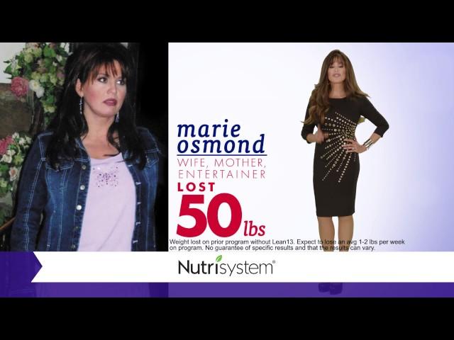 Take Control with Nutrisystem!