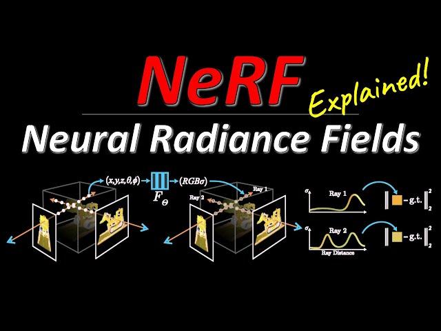 NeRF: Representing Scenes as Neural Radiance Fields for View Synthesis (ML Research Paper Explained)