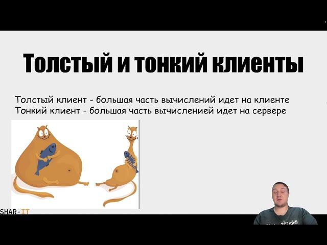 Урок 7. Клиент-серверная архитектура [тестировщик с нуля] #тестирование #testing