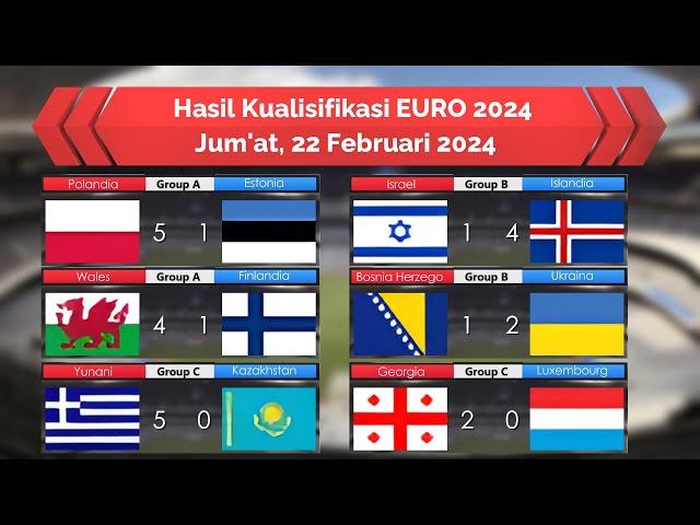 HasilKualisifikasi Euro 22Mar24 - Polandia Wales Islandia Ukraina Yunani Georgia Menang