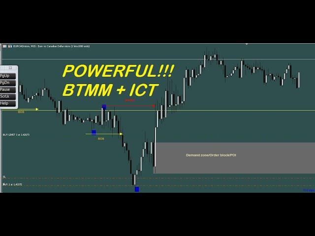 AGAIN!!! Winner setup BTMM + ICT  plus valid setup if you watch early