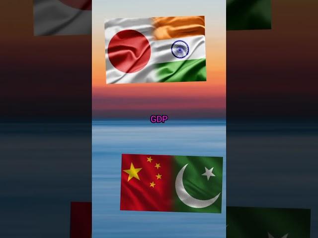 JAPAN+INDIA VS CHINA+PAKISTAN