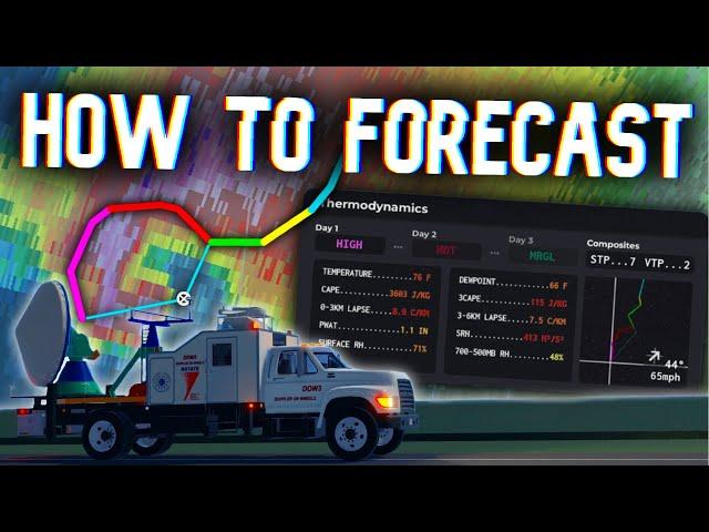 HOW TO FORECAST IN TWISTED 1.21 / Meteorology Guide