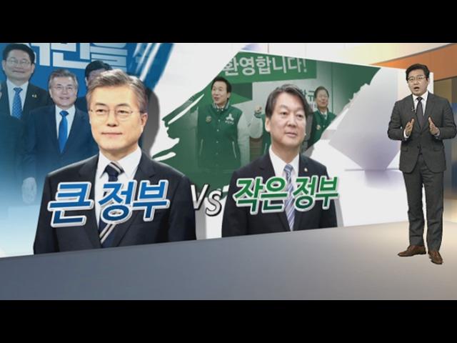 [대선상황실] 정부 크기가 정책을 좌우한다? / 연합뉴스TV (YonhapnewsTV)