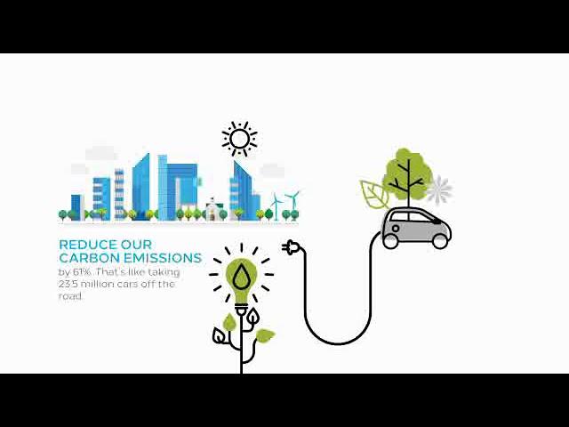 Hilton's 2030 Travel with Purpose Goals Animated Graphic